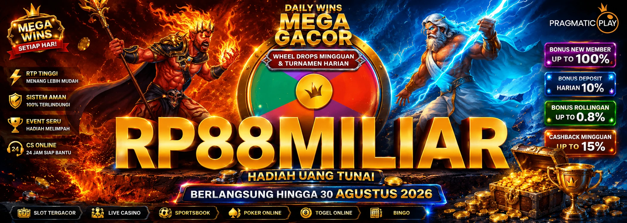 Slot Online Gacor